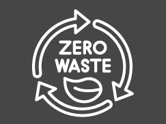 Pathway to Zero Waste